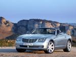 Chrysler Crossfire Roadster 2005 года (EU)